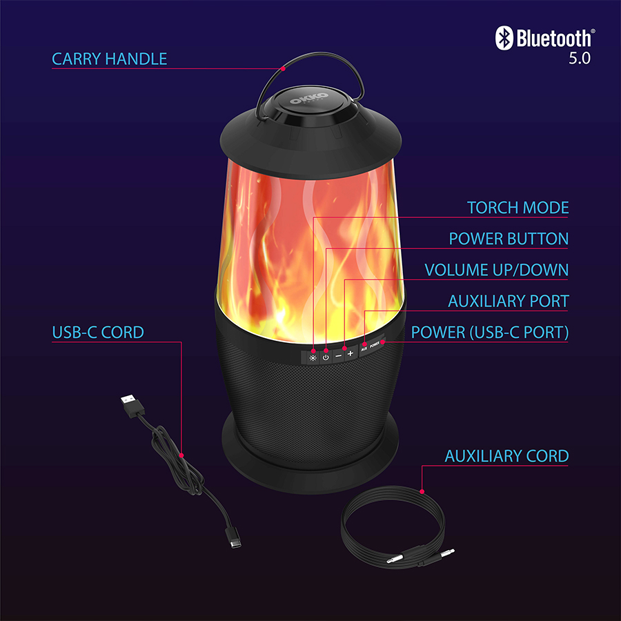 OKKO Ember Portable Bluetooth Speaker with functionality and features highlighted